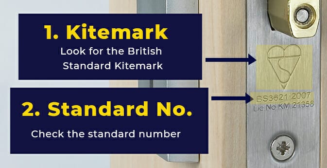 BS3621 How To Tell Guide